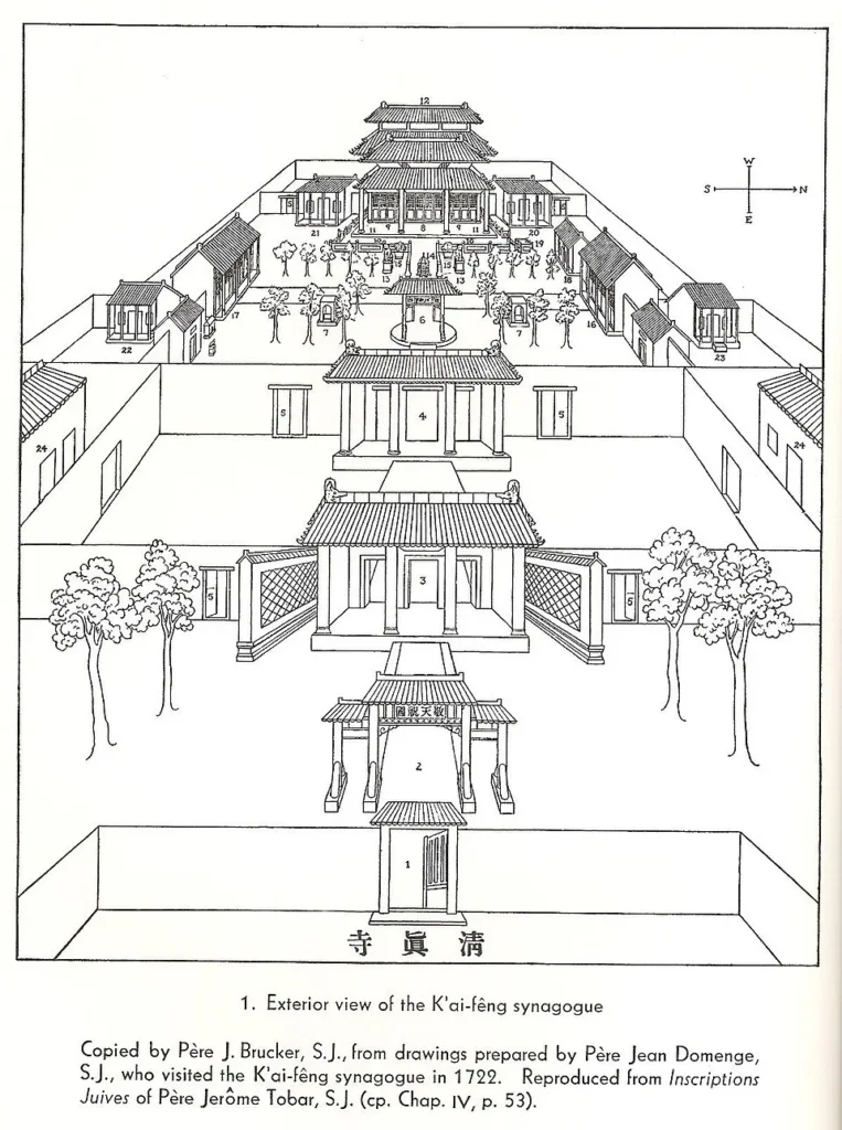 Historical exterior view of the Kaifeng Synagogue in a Chinese architectural style.
