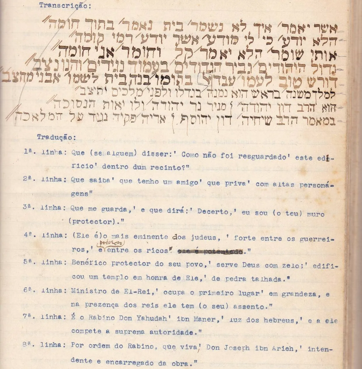 Monchique Synagogue Inscription - Transcription